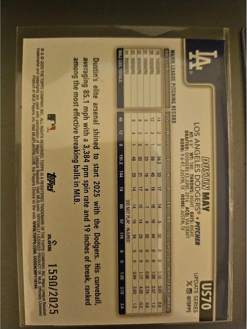 Topps 2025 update